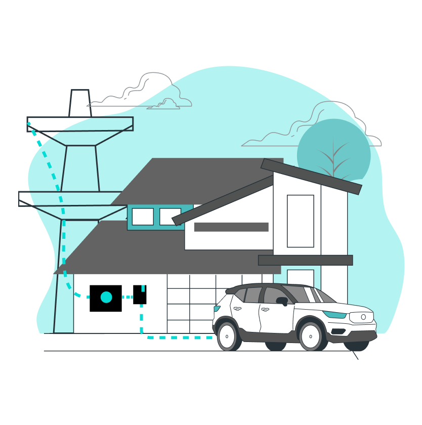 Dynamic Load Balancing