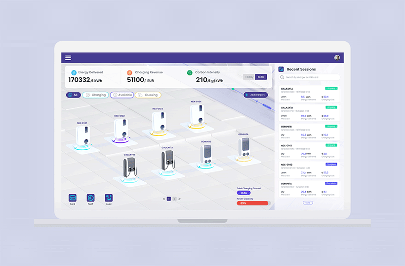 Free cms