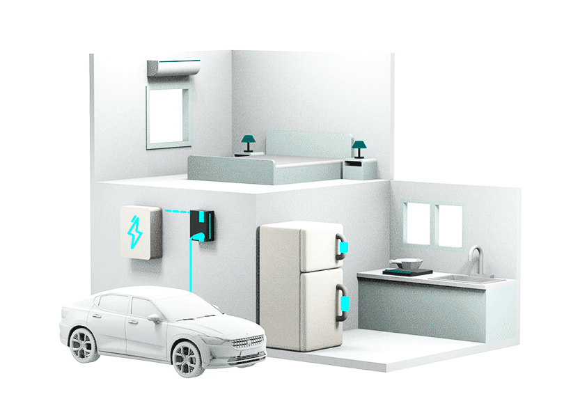 Home balance