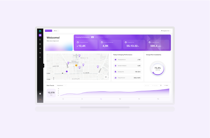 Nex empowered control free cms